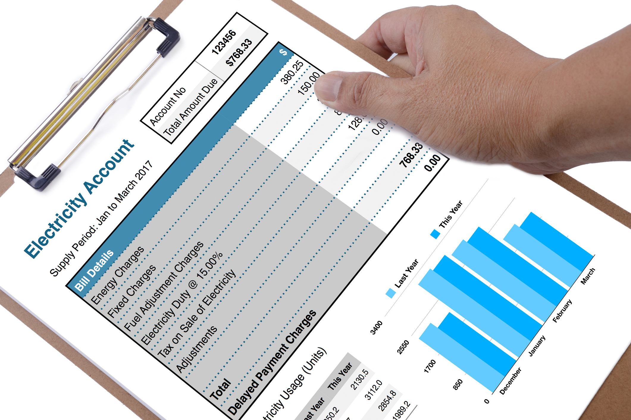 Electricity account bill in someone hand.